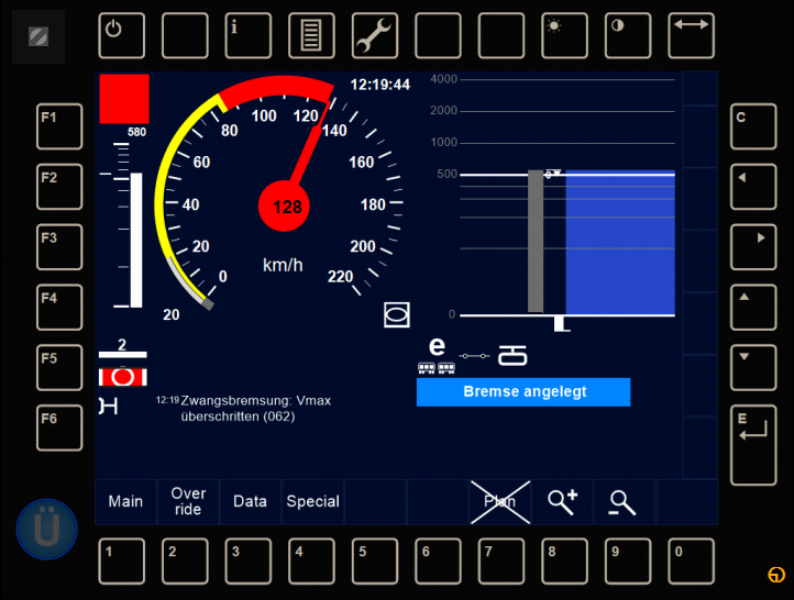 ETCS Railconzept GmbH